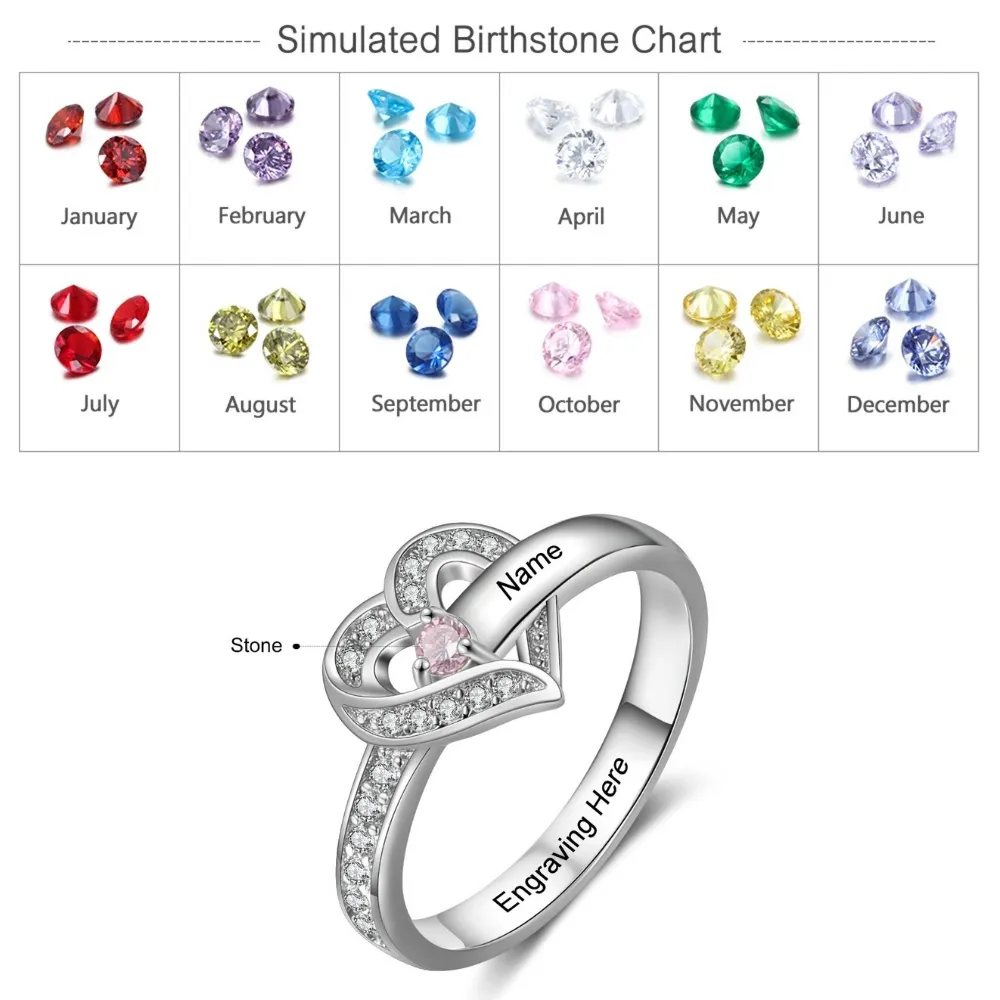 Sterling Silver Personalized Name And Birthstone Engraved Ring